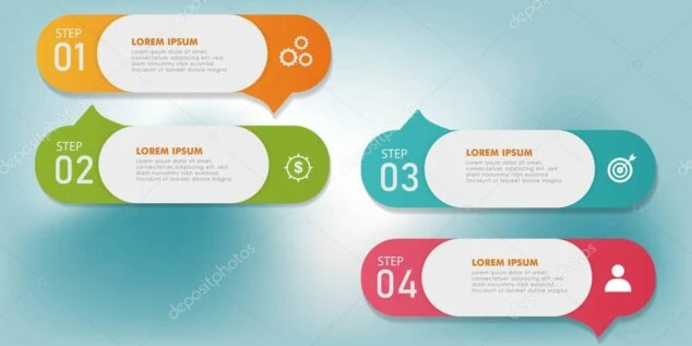 Esquema del proceso de diseño por etapas